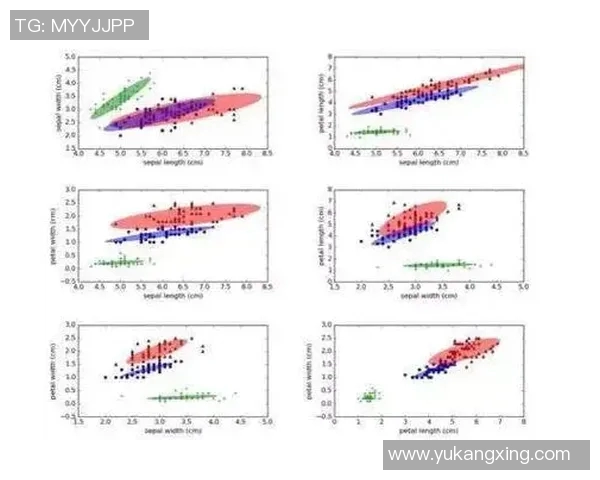预测：球星绯闻胜率几何？数据模型告诉你答案